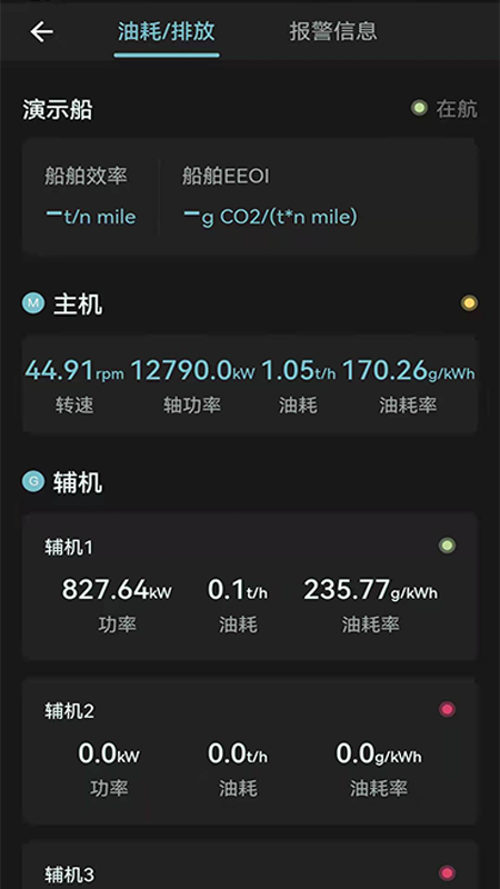 DOSS正版图5