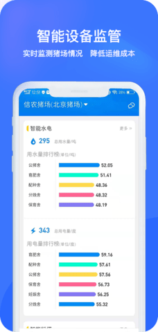 猪联网图3