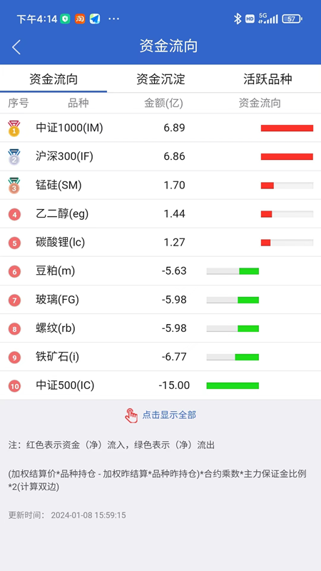 三立博易大师图4