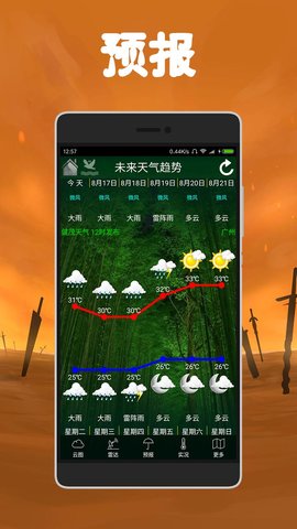 健茂天气图2