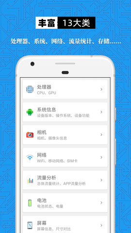 手机设备信息大全图2