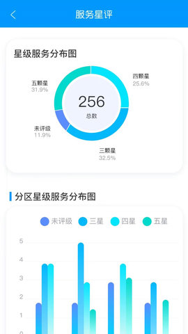 天健智管图4