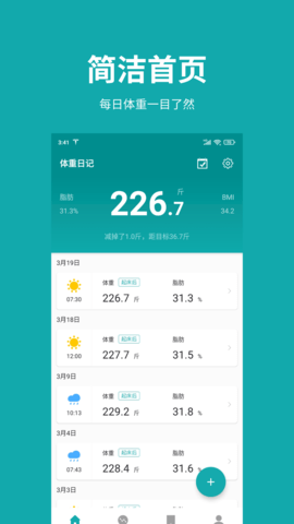 体重日记(1)