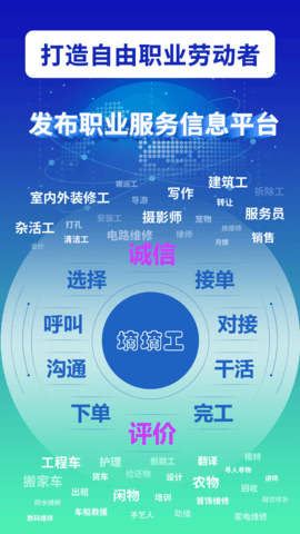 DD工