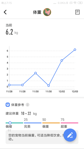 宠保姆图4