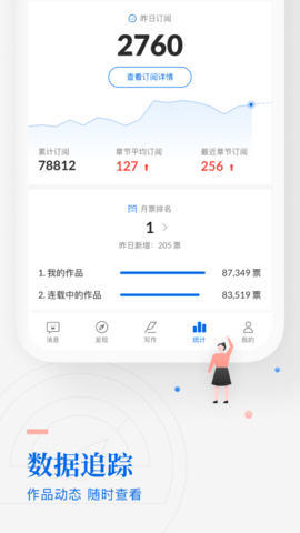 阅文作家助手图4