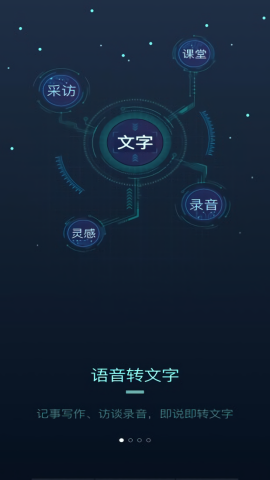 搜狗听写图3