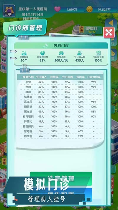 凌晨四点的医院菜单版(3)