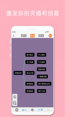 MindNode思维导图图3