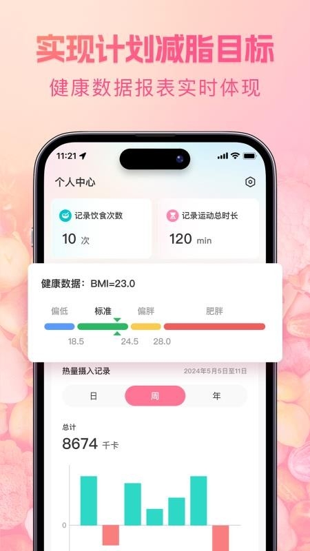 轻食记正版图2