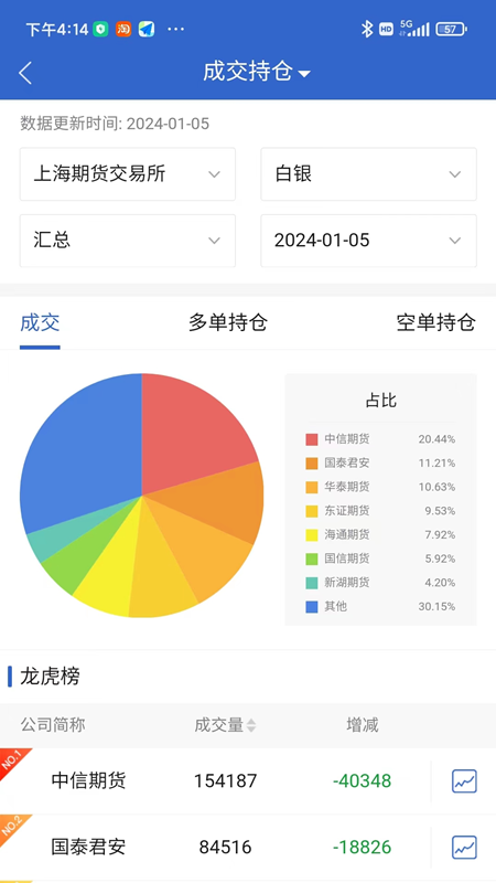 三立博易大师图3