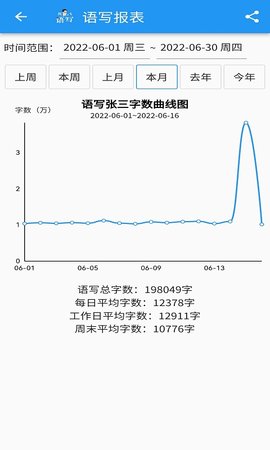 语写官方最新版图4