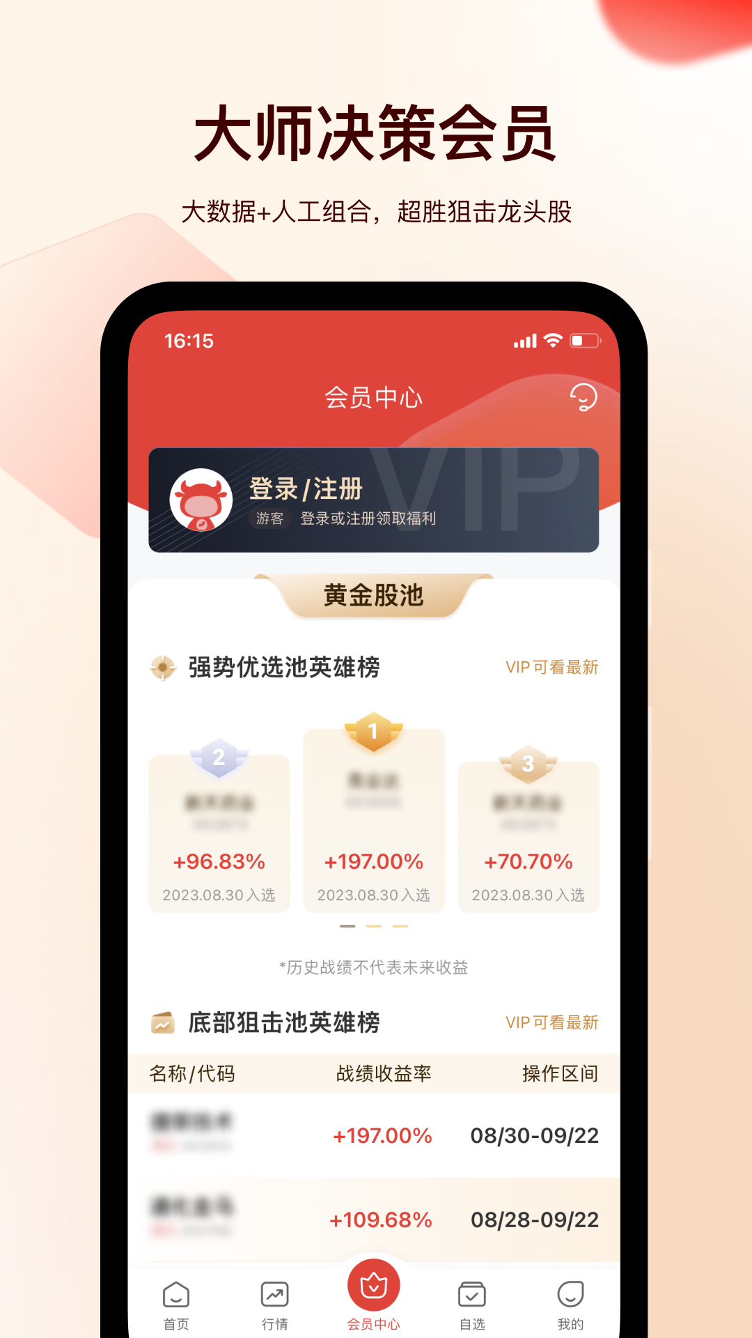 牛股王量化决策图2