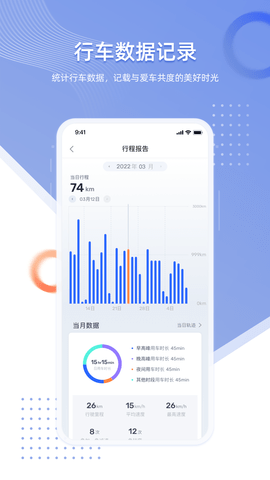 智车管家图4