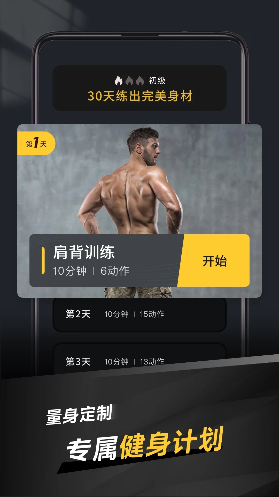 腹肌撕裂者图5