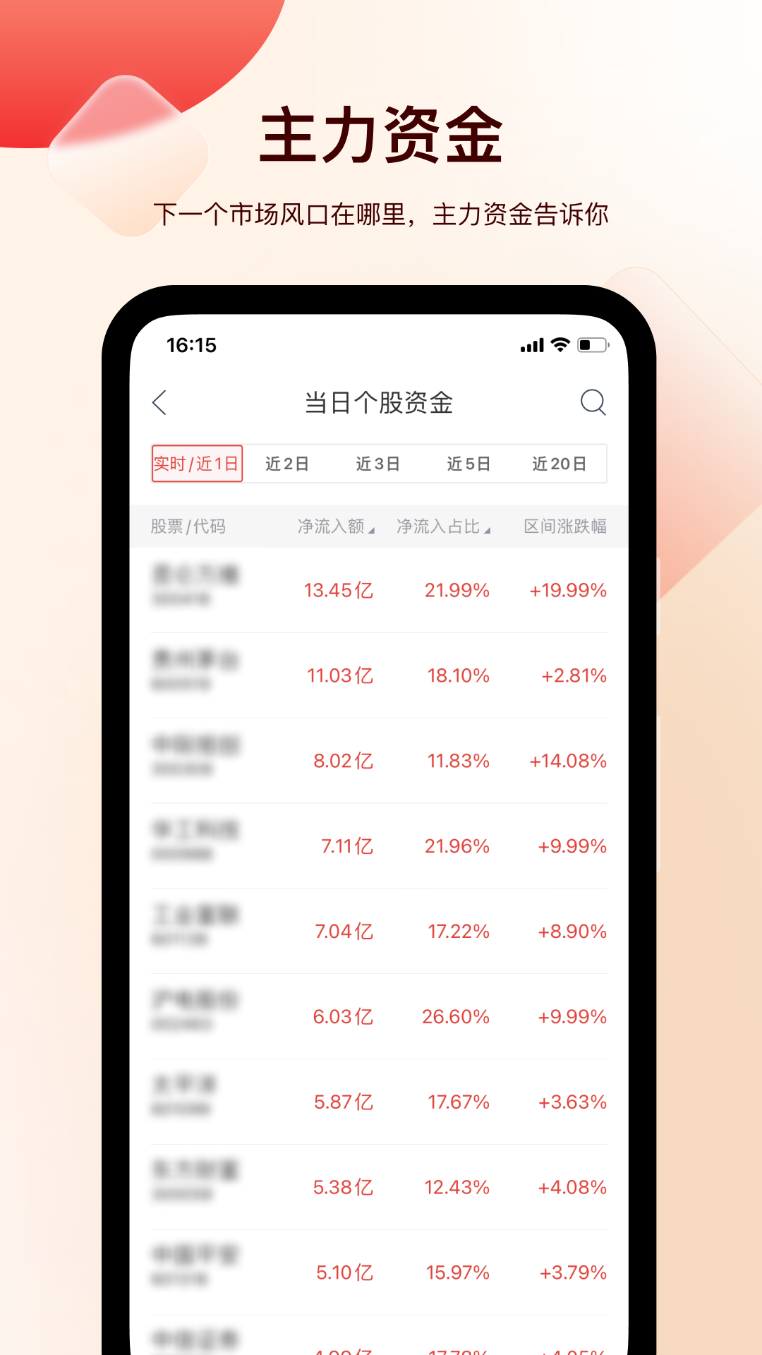 牛股王量化决策图5