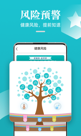 松果健康图2