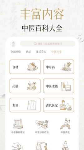中济经络穴位图4