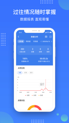 庇虎图3
