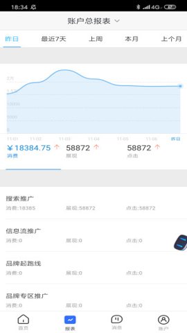 百度推广-图3