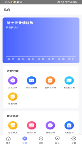 门店通图2