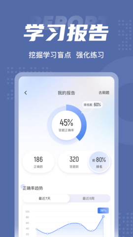 税务师考试聚题库(5)