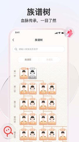 知孝图2