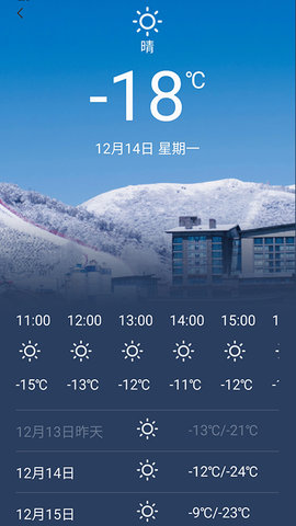 云顶滑雪公园图4