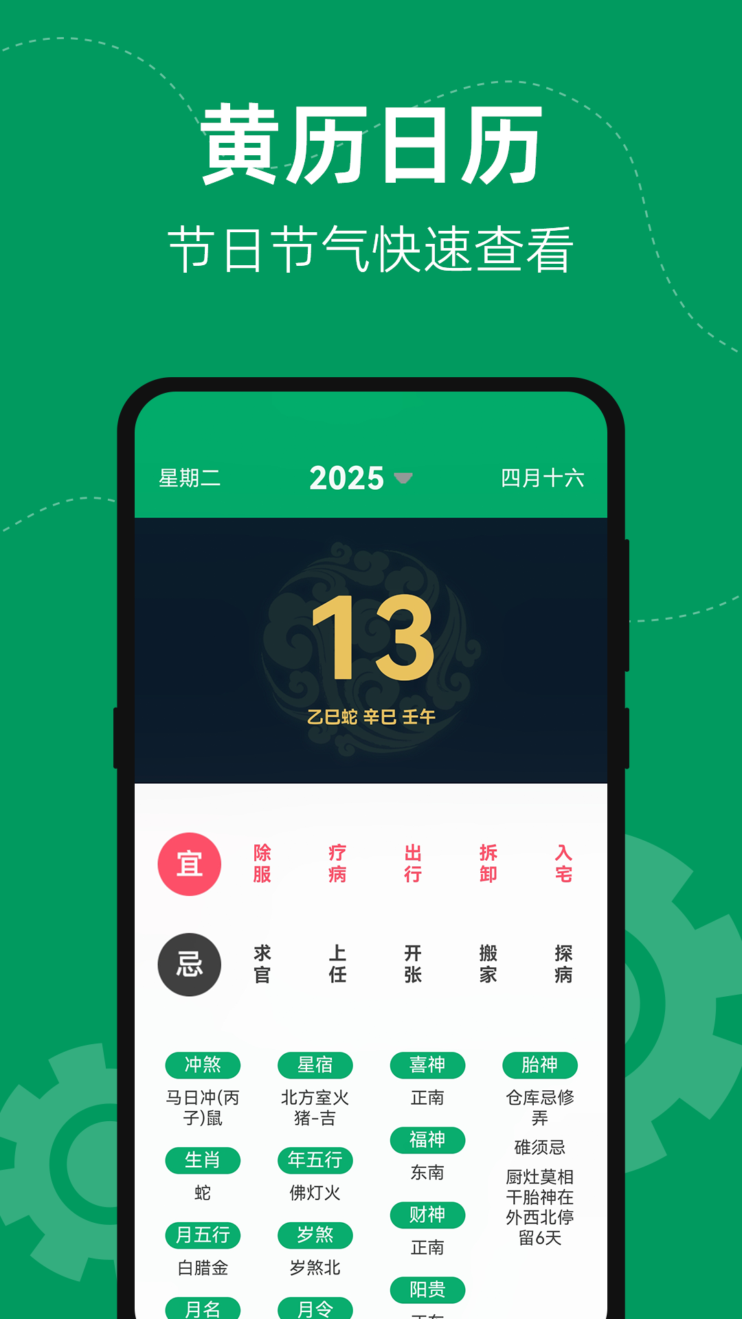 室内温度测量图4