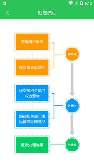 12321举报助手图4