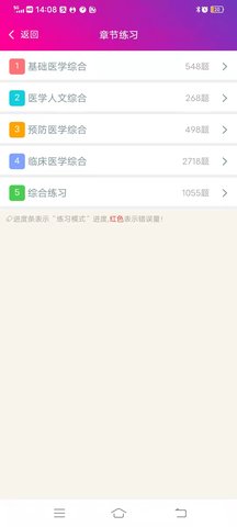 临床执业助理医师总题库图4