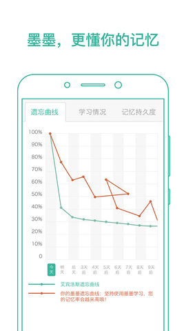墨墨背单词(1)
