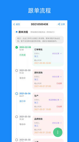 蚂蚁跟单图4