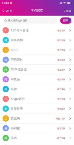 主管护师总题库图4