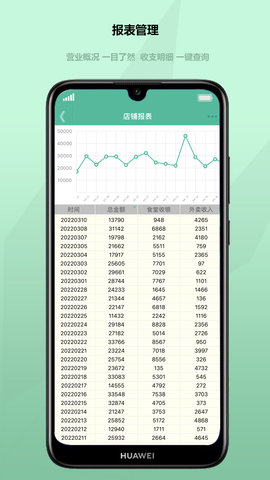 得客多图5