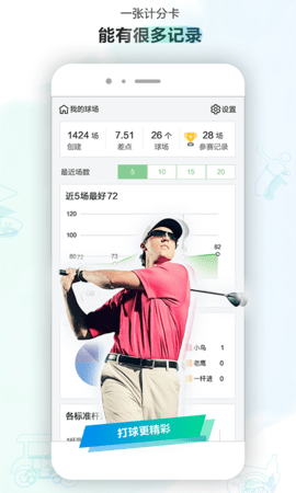 小白球图5