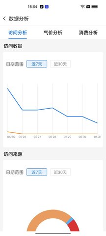 云站通图4