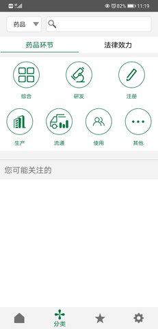 食药法规