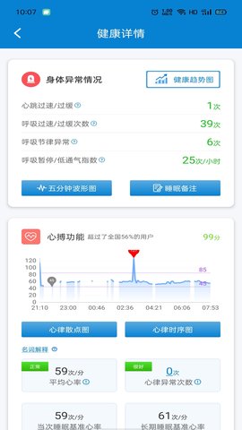 振知健康截图3