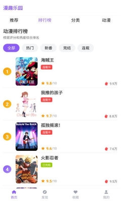 漫趣乐园图4
