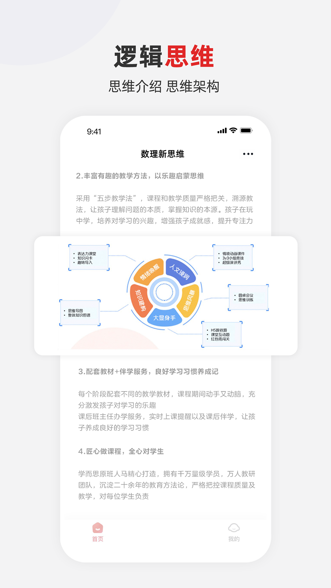 希望学素养(3)