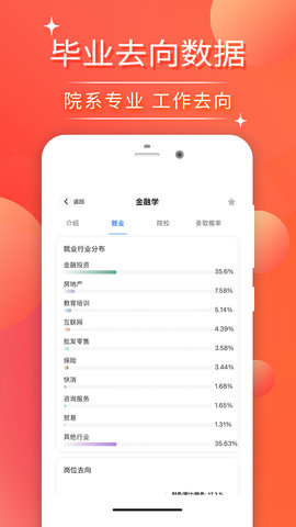 高考志愿填报2026图4