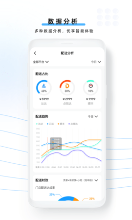 云昊聚合送图3