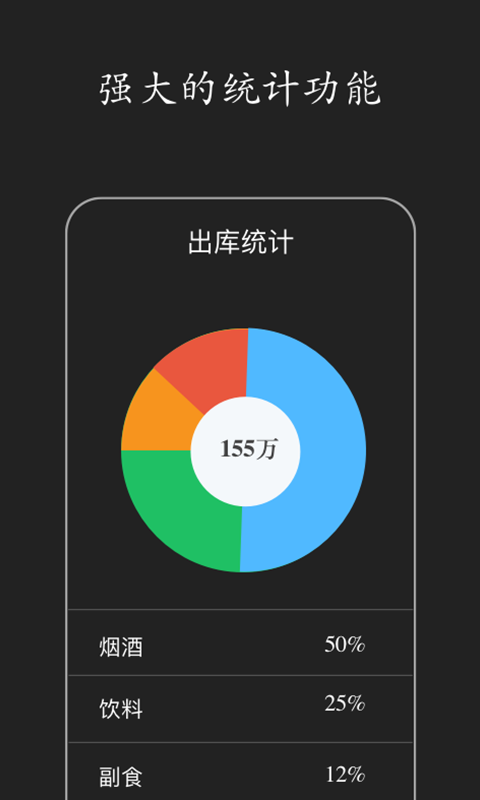 仓库库存管理图2