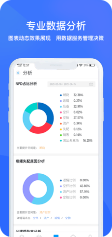 猪联网图5