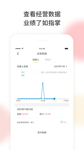 美梨管店(3)