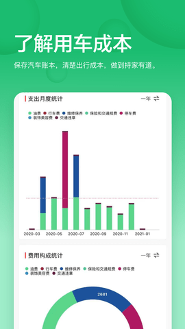 小熊油耗最新版图3