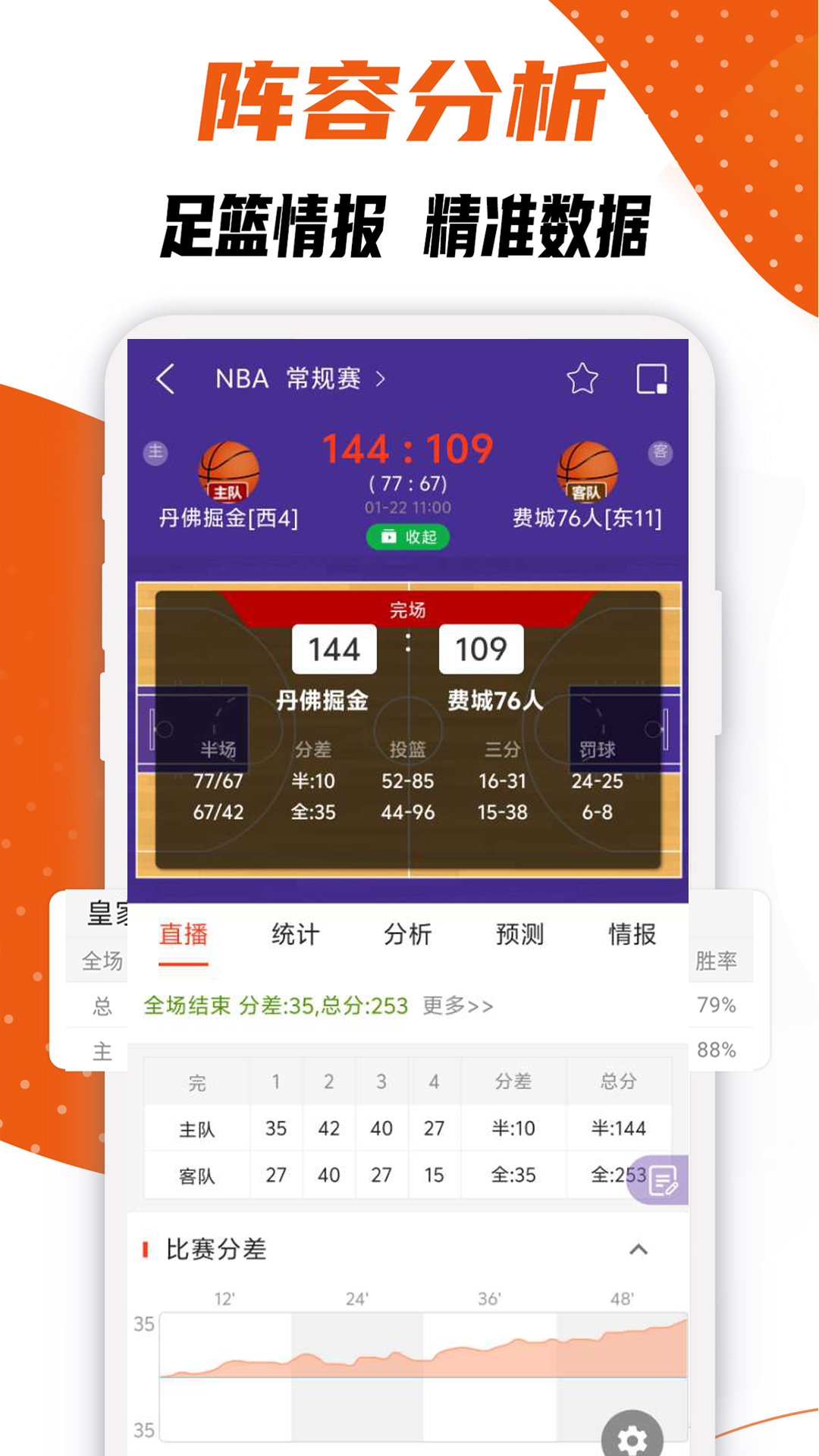 捷报体育比分