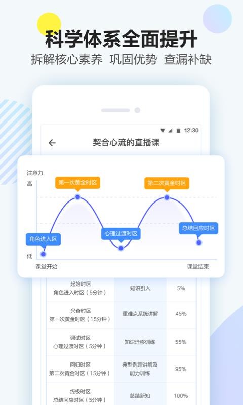 清北网校图3