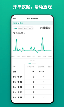 森果货主端(5)